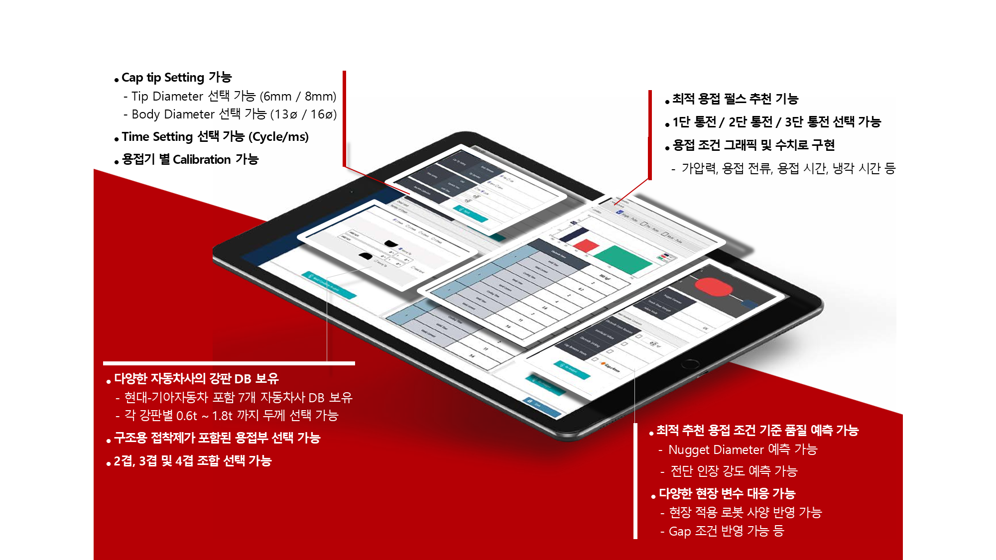 Cap tip, 판재 데이터베이스, 최적 용접 펄스, 품질 예측 및 현장 변수 대응 기능